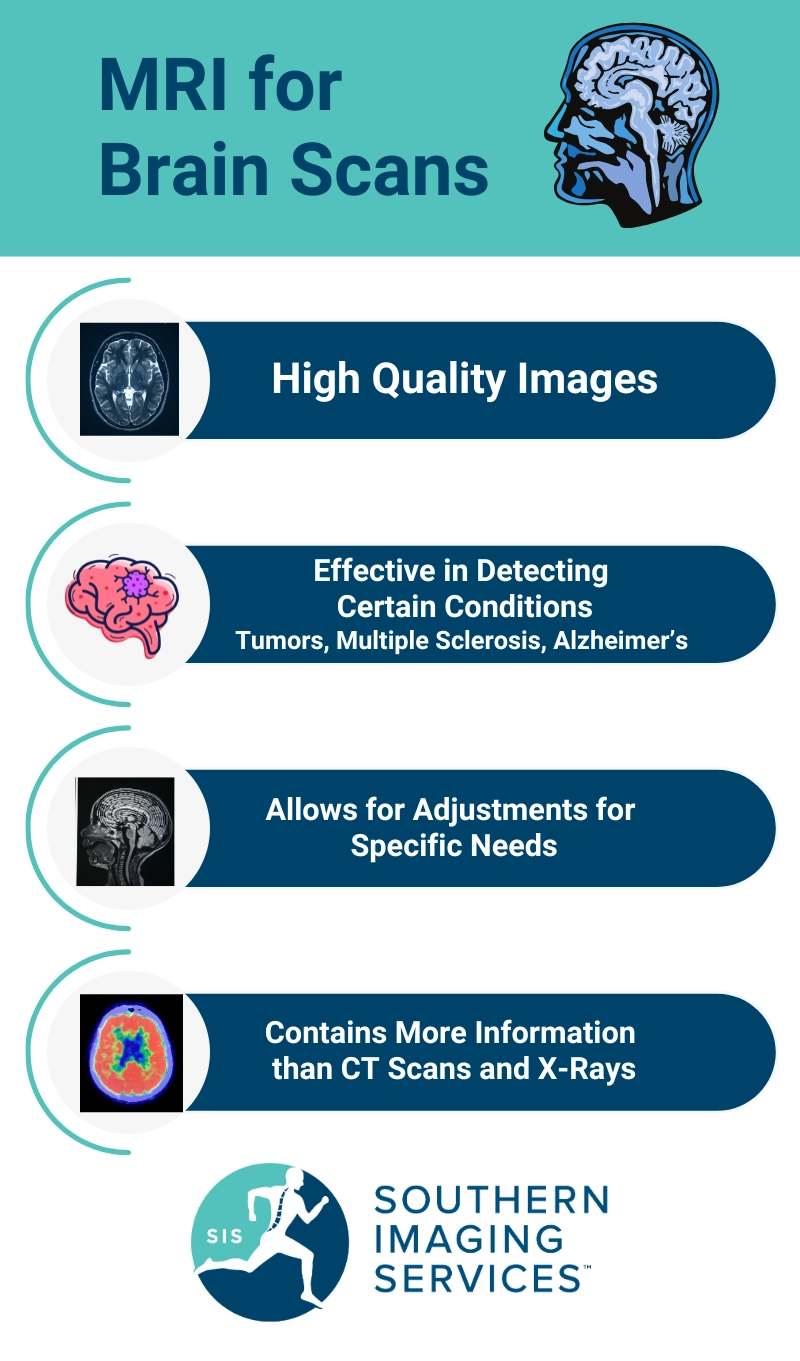 Traumatic Brain Injury